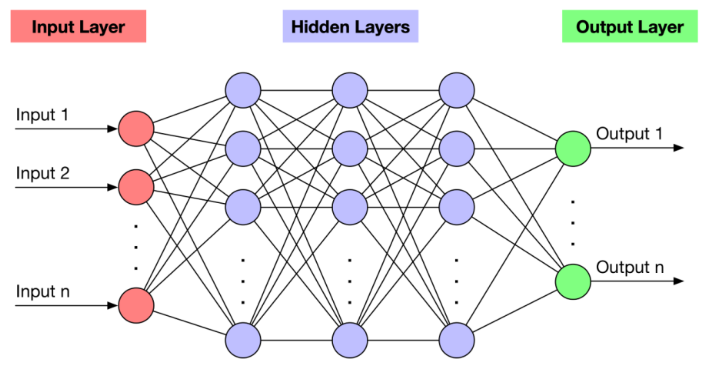 Electronics 10 02394 g003