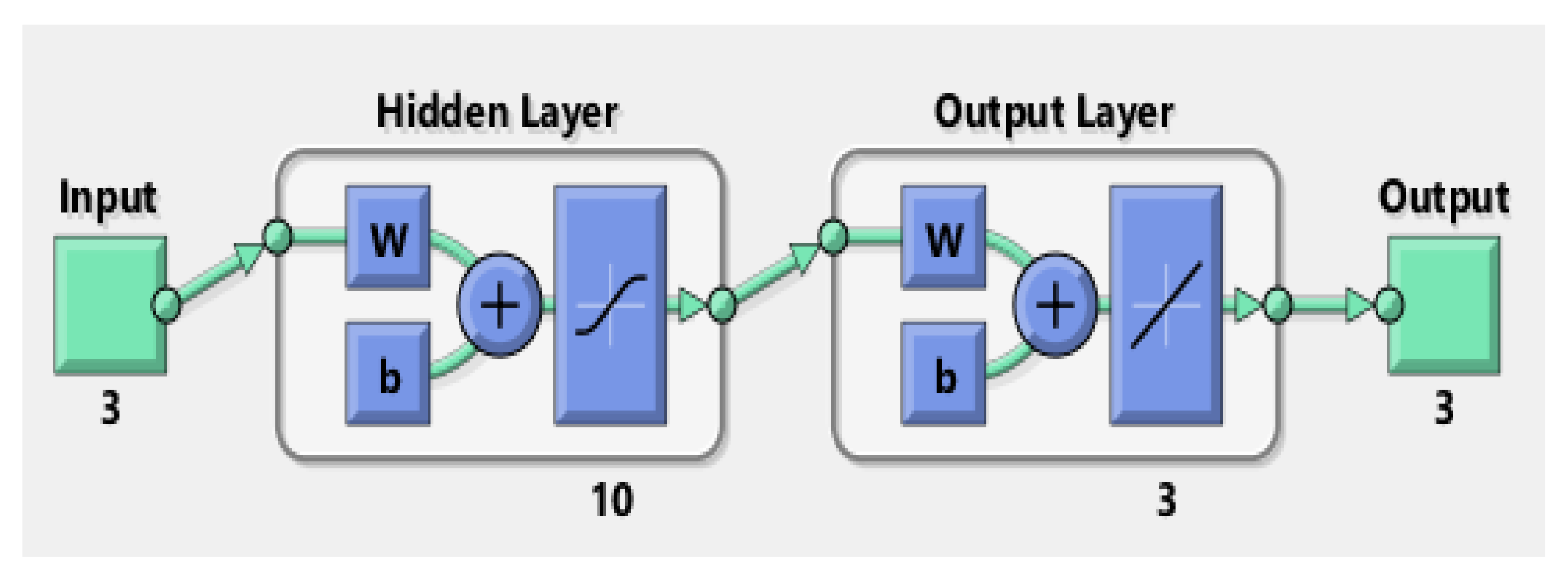 Electronics 10 02394 g004