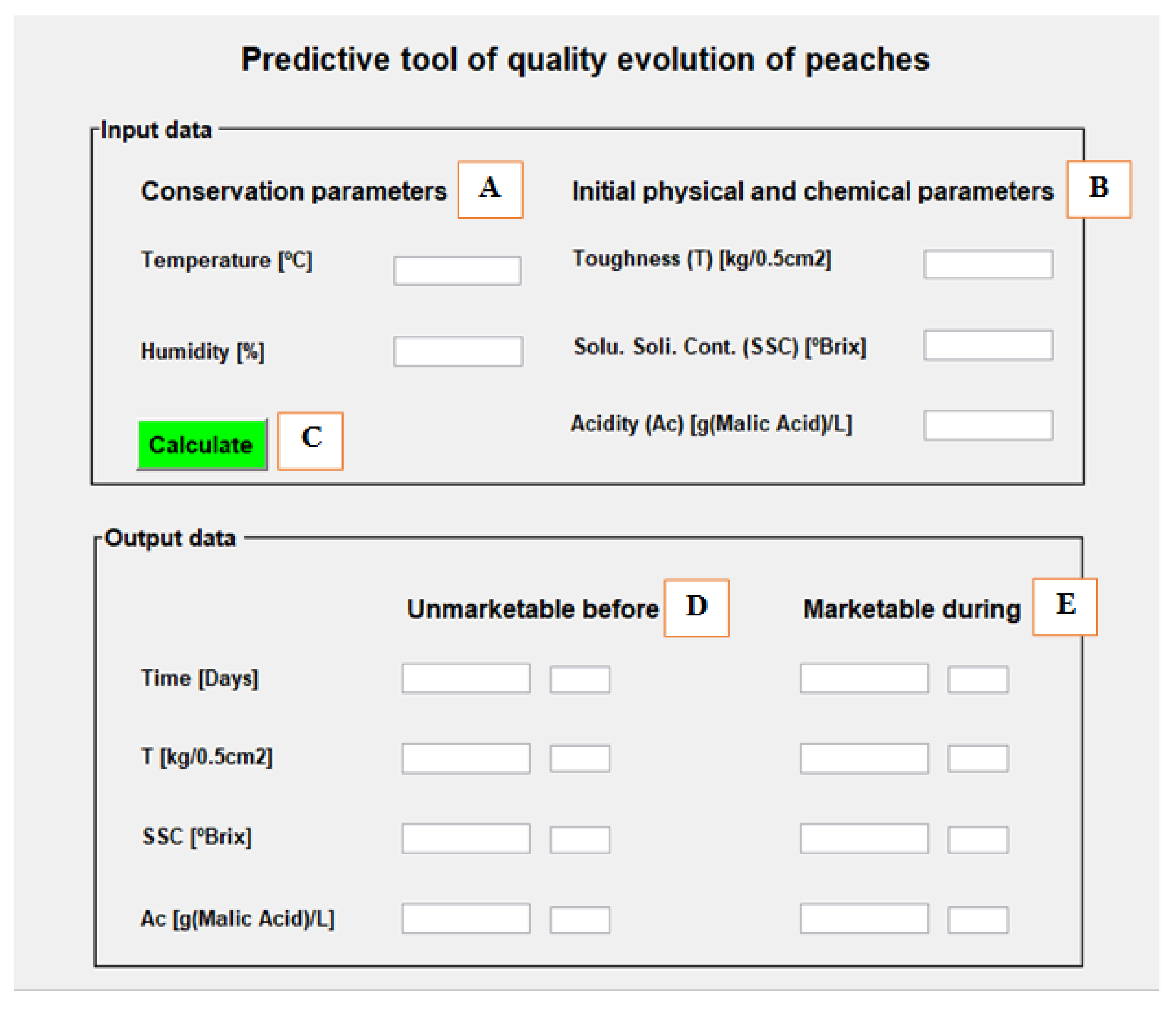 Electronics 10 02394 g005