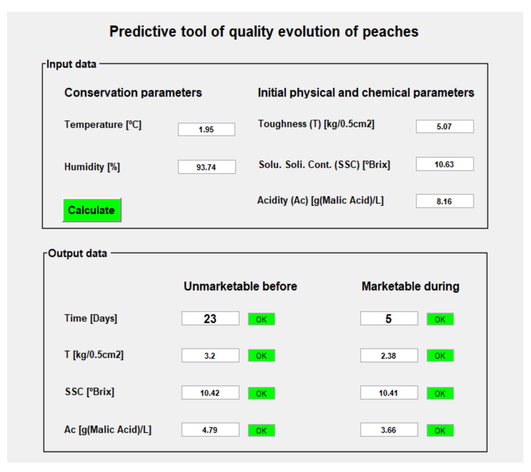 Electronics 10 02394 g007