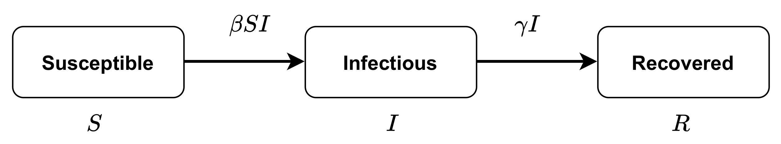 Electronics 10 02403 g002