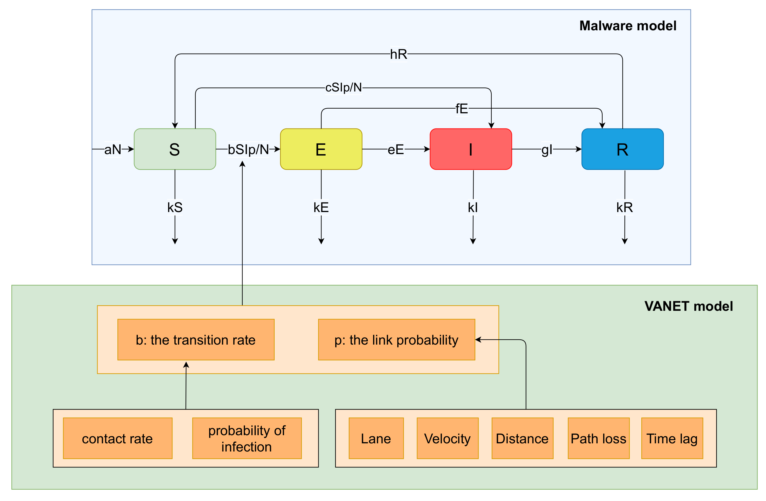 Electronics 10 02403 g004