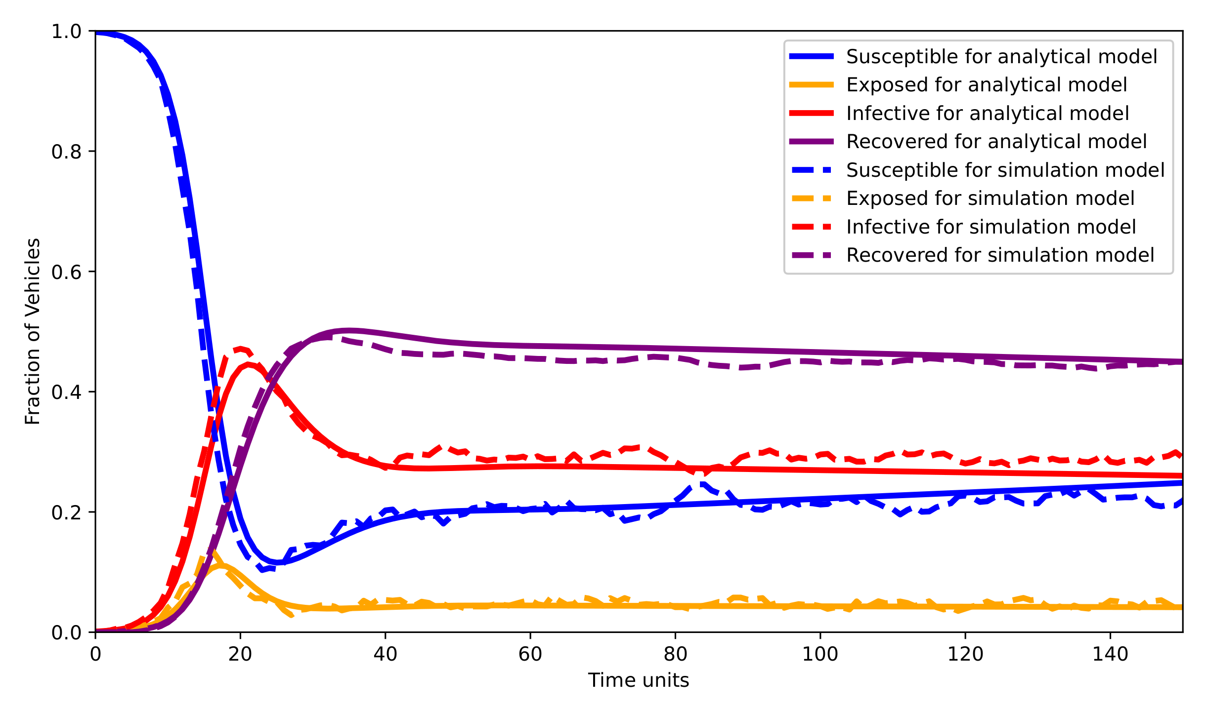 Electronics 10 02403 g005