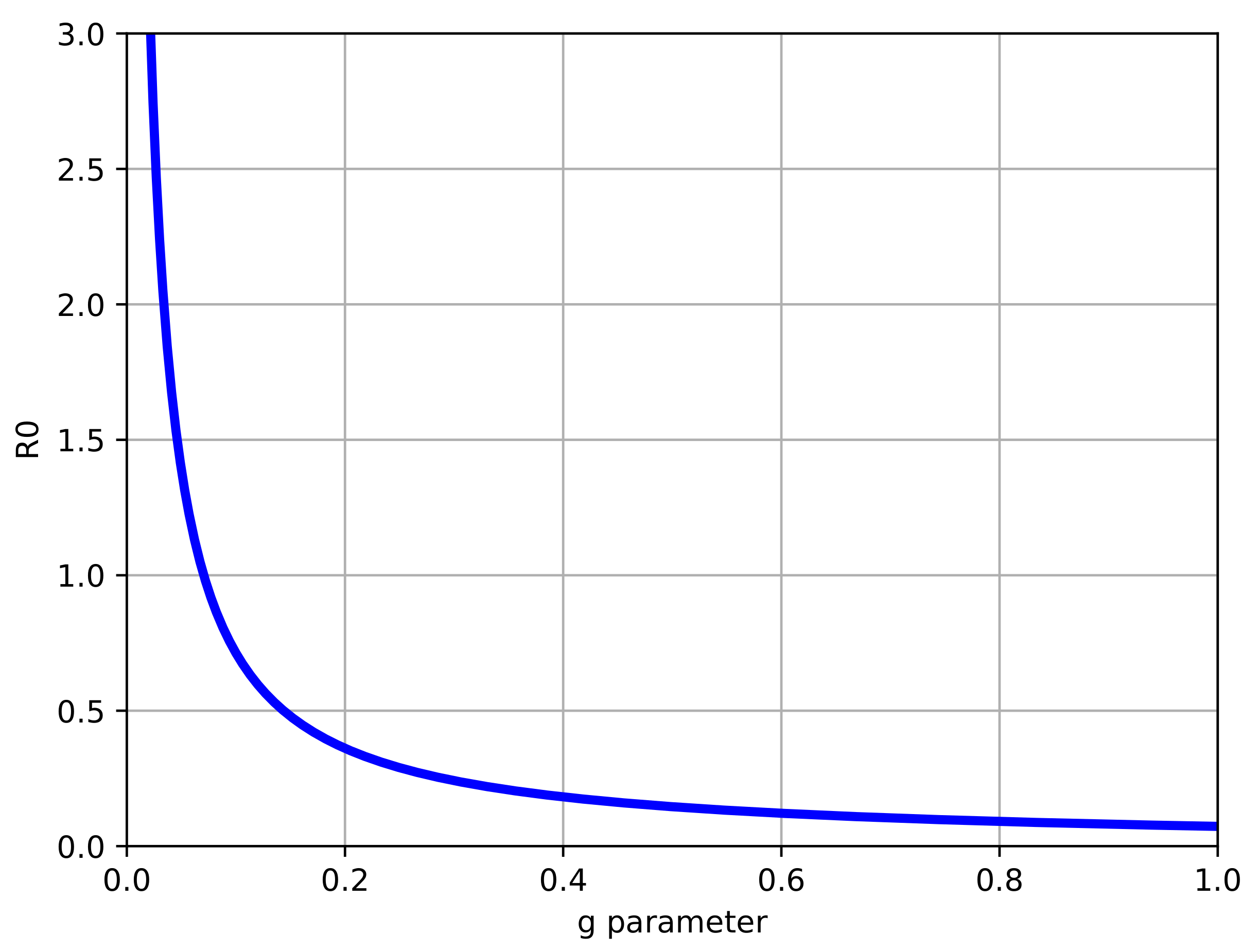 Electronics 10 02403 g007