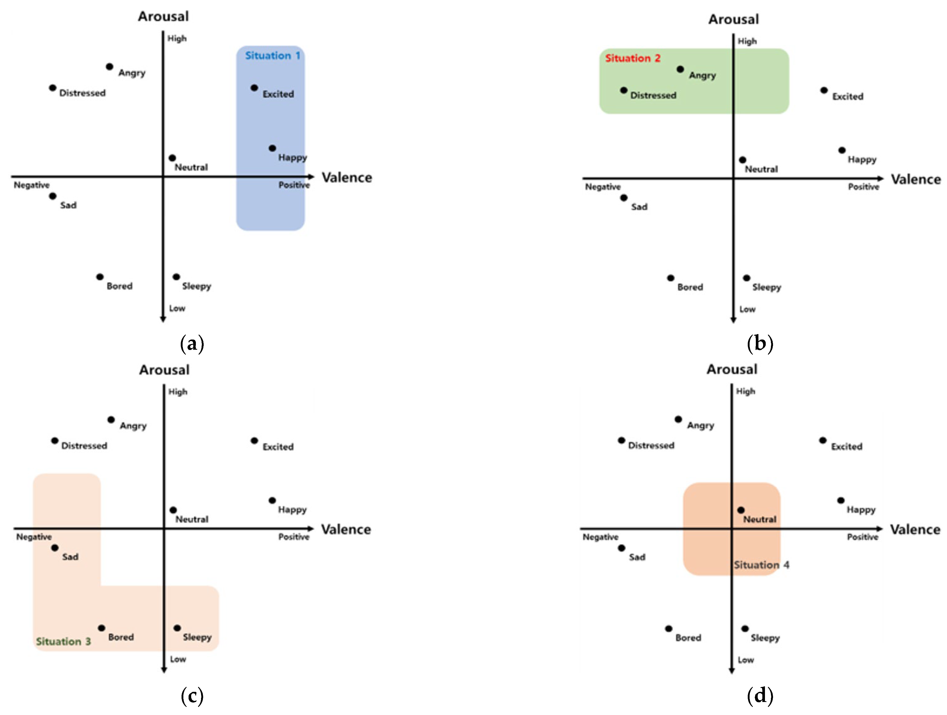 Electronics 10 02405 g006