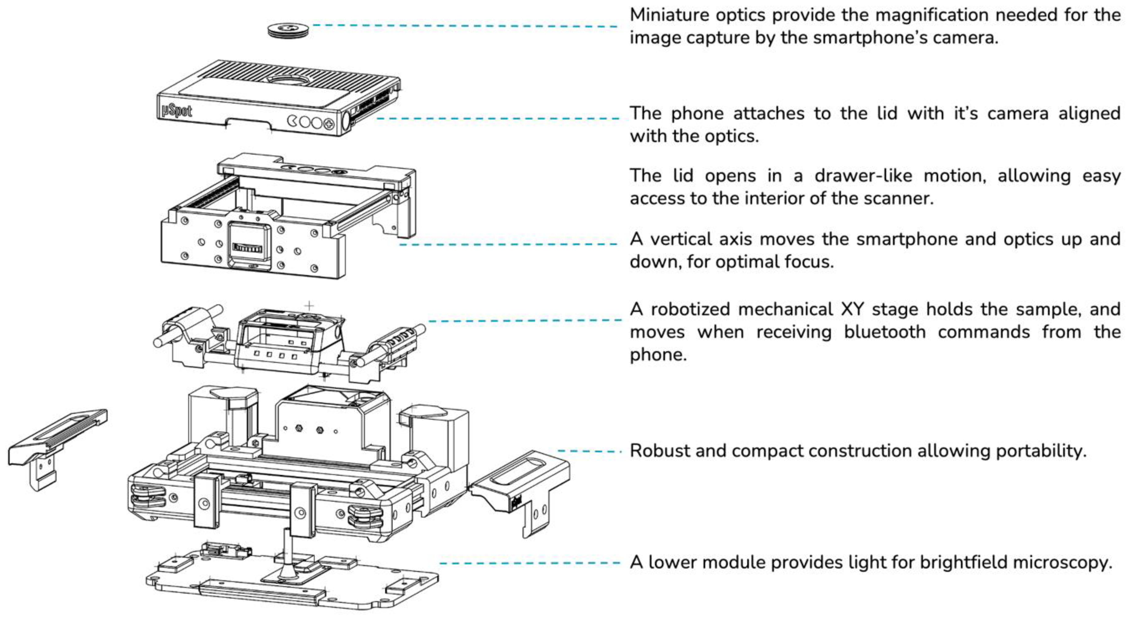 Electronics 10 02408 g002