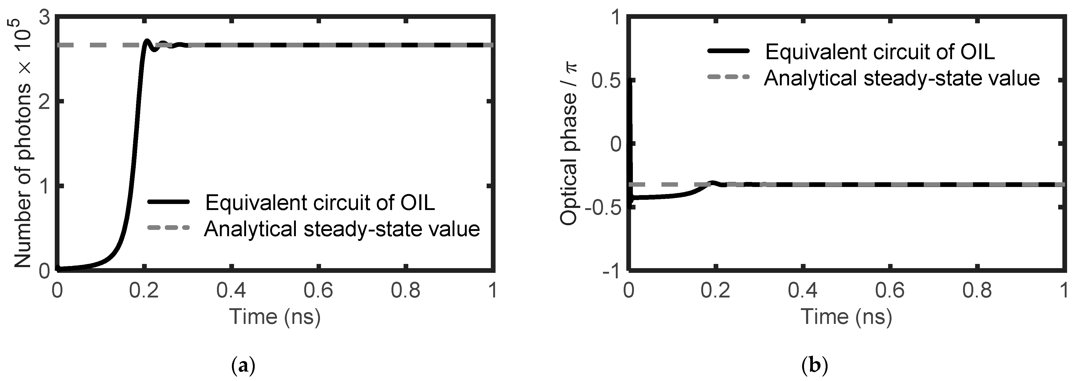Electronics 10 02409 g003
