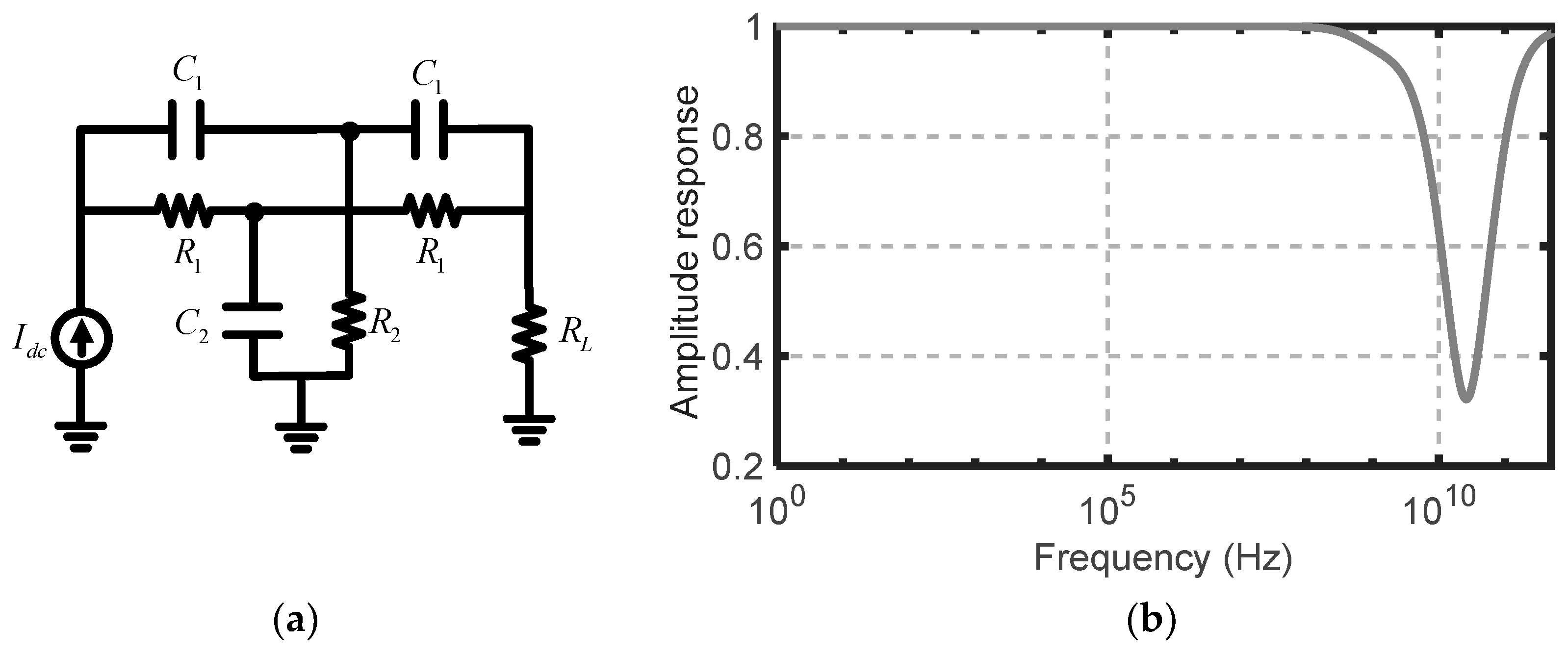 Electronics 10 02409 g006