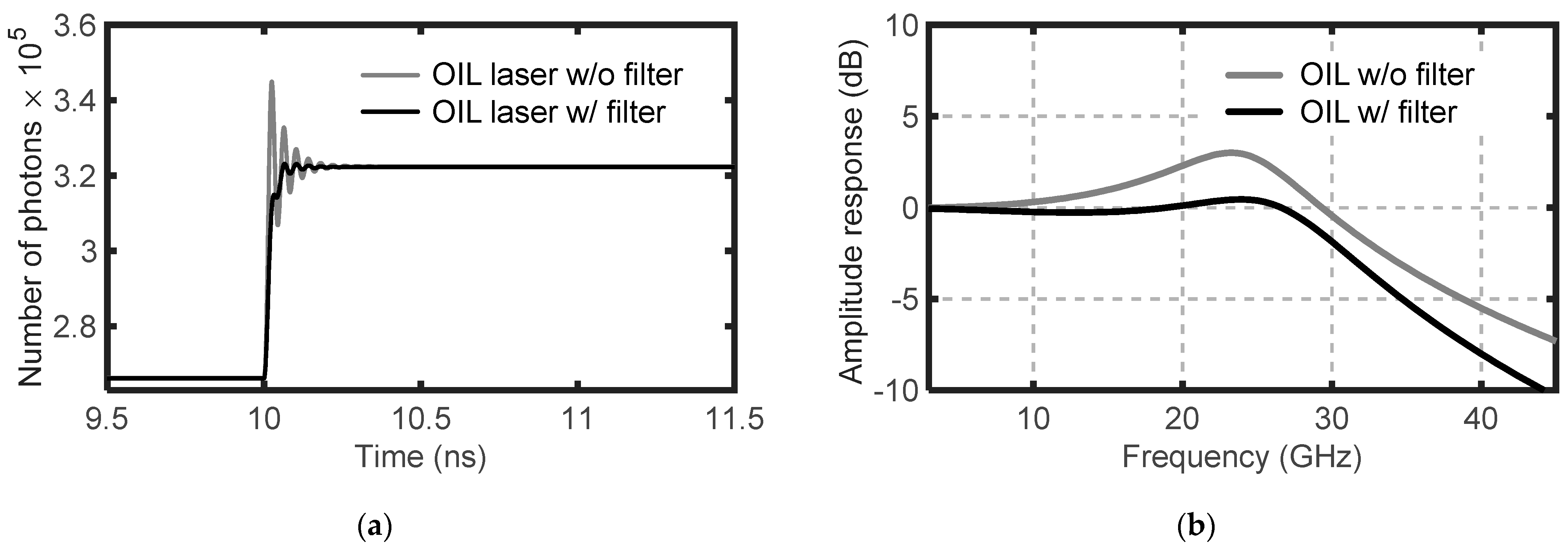 Electronics 10 02409 g007