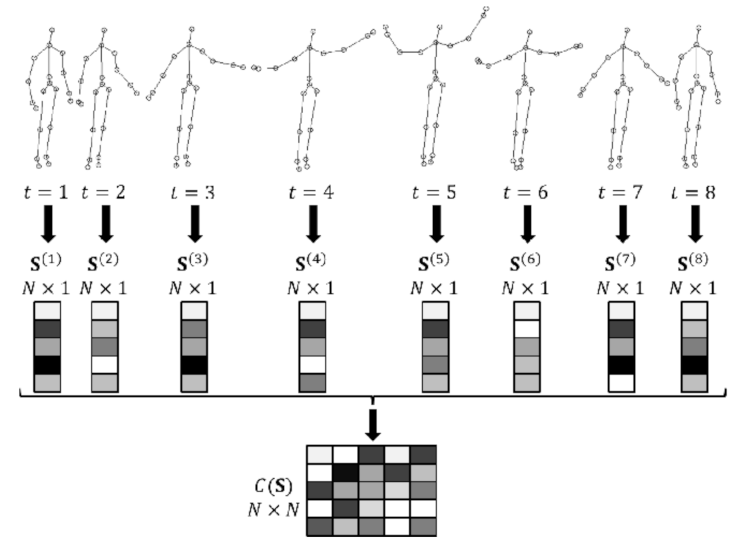 Electronics 10 02412 g004