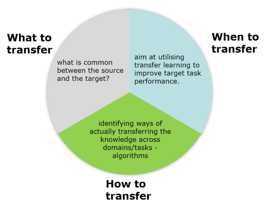 Electronics 10 02412 g007