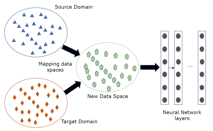 Electronics 10 02412 g008