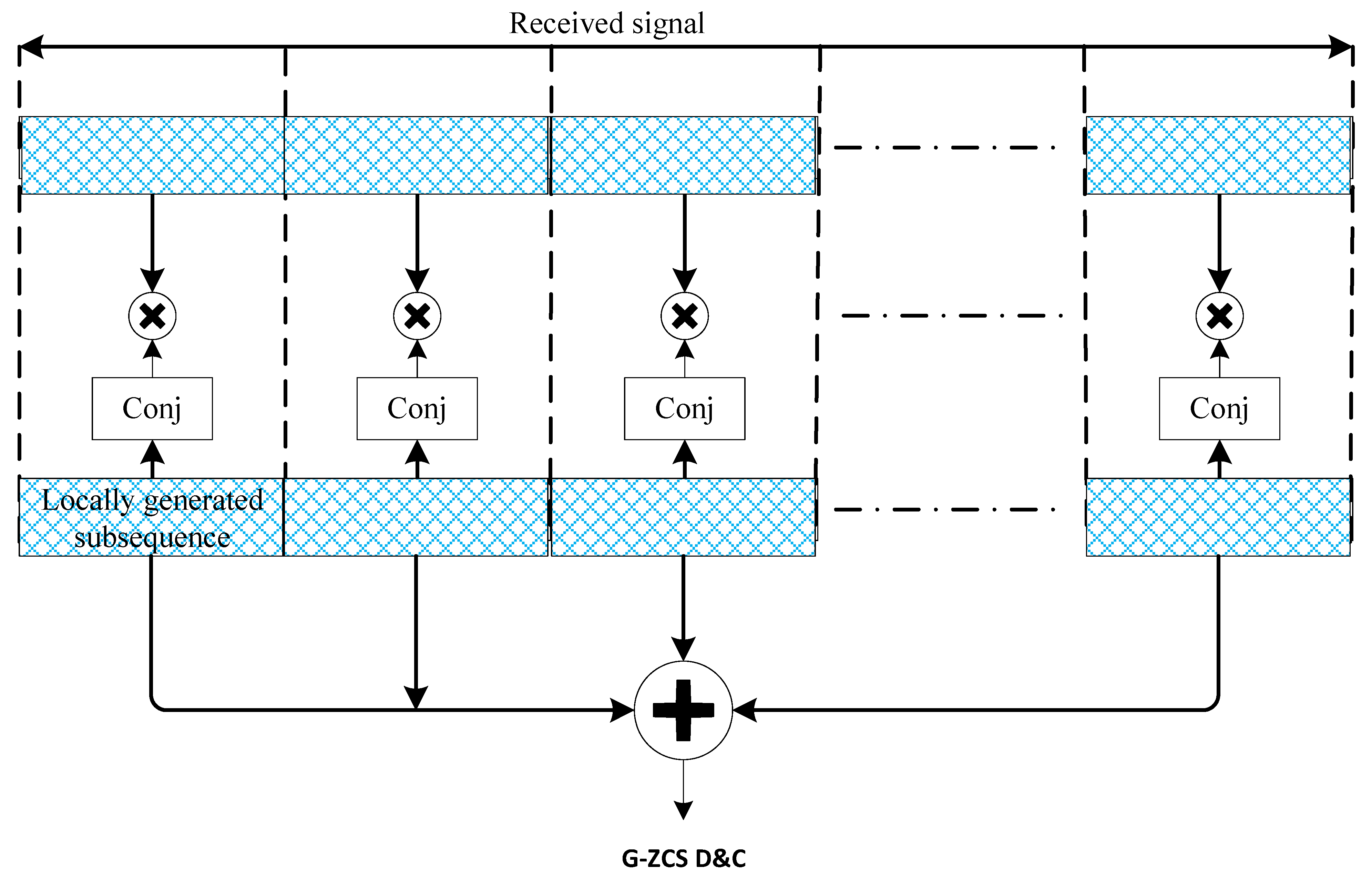 Electronics 10 02413 g003