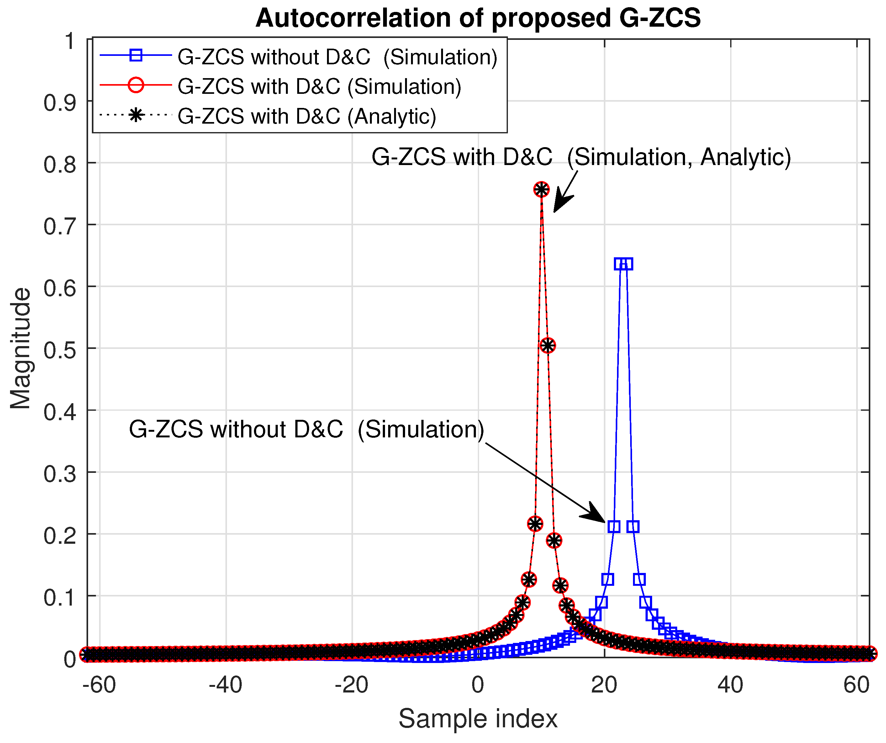 Electronics 10 02413 g004
