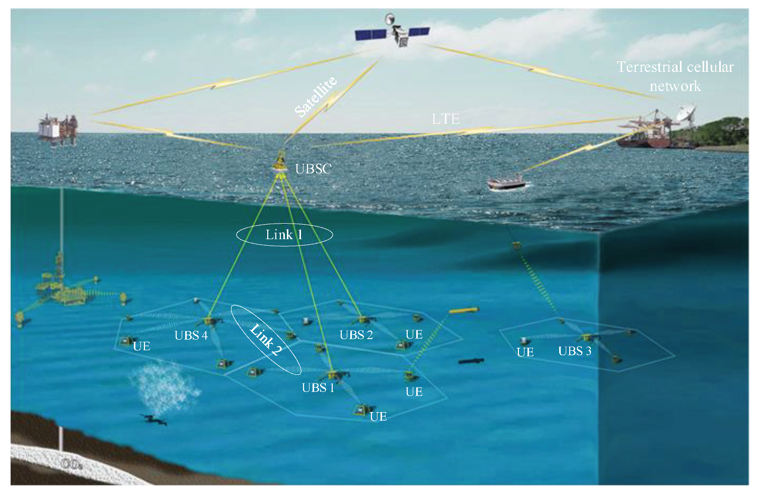 Electronics 10 02413 g007