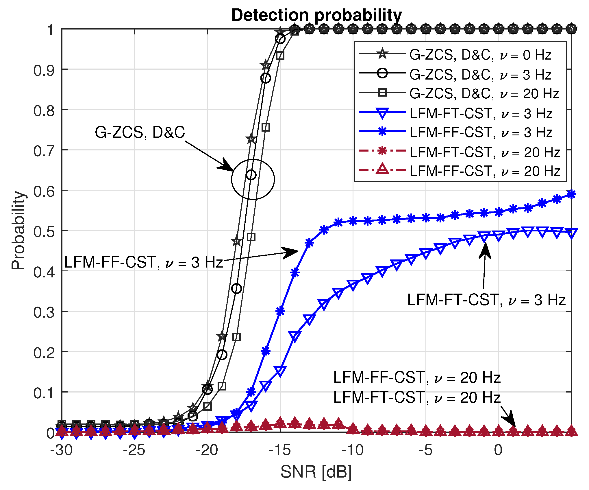 Electronics 10 02413 g009