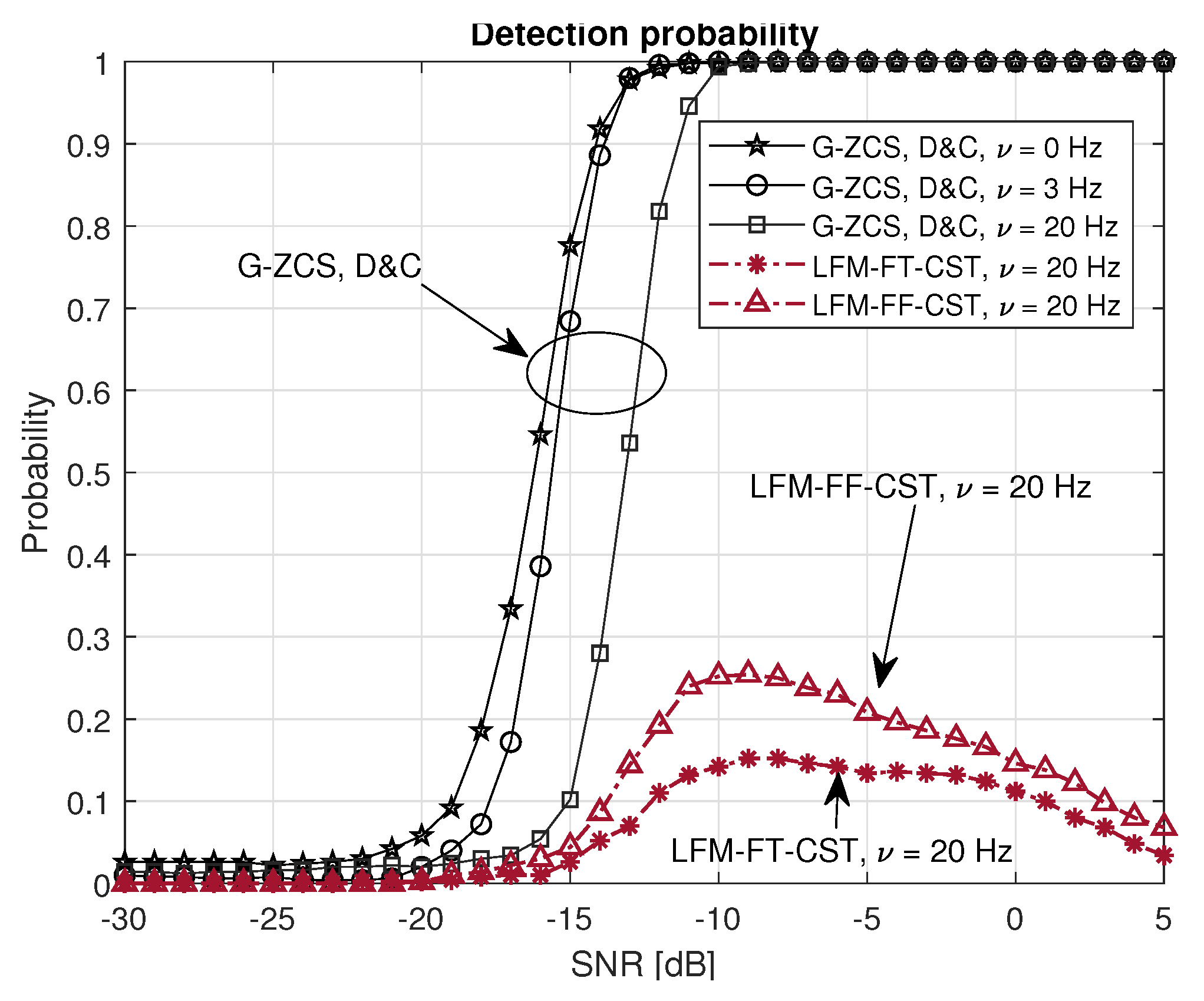 Electronics 10 02413 g010