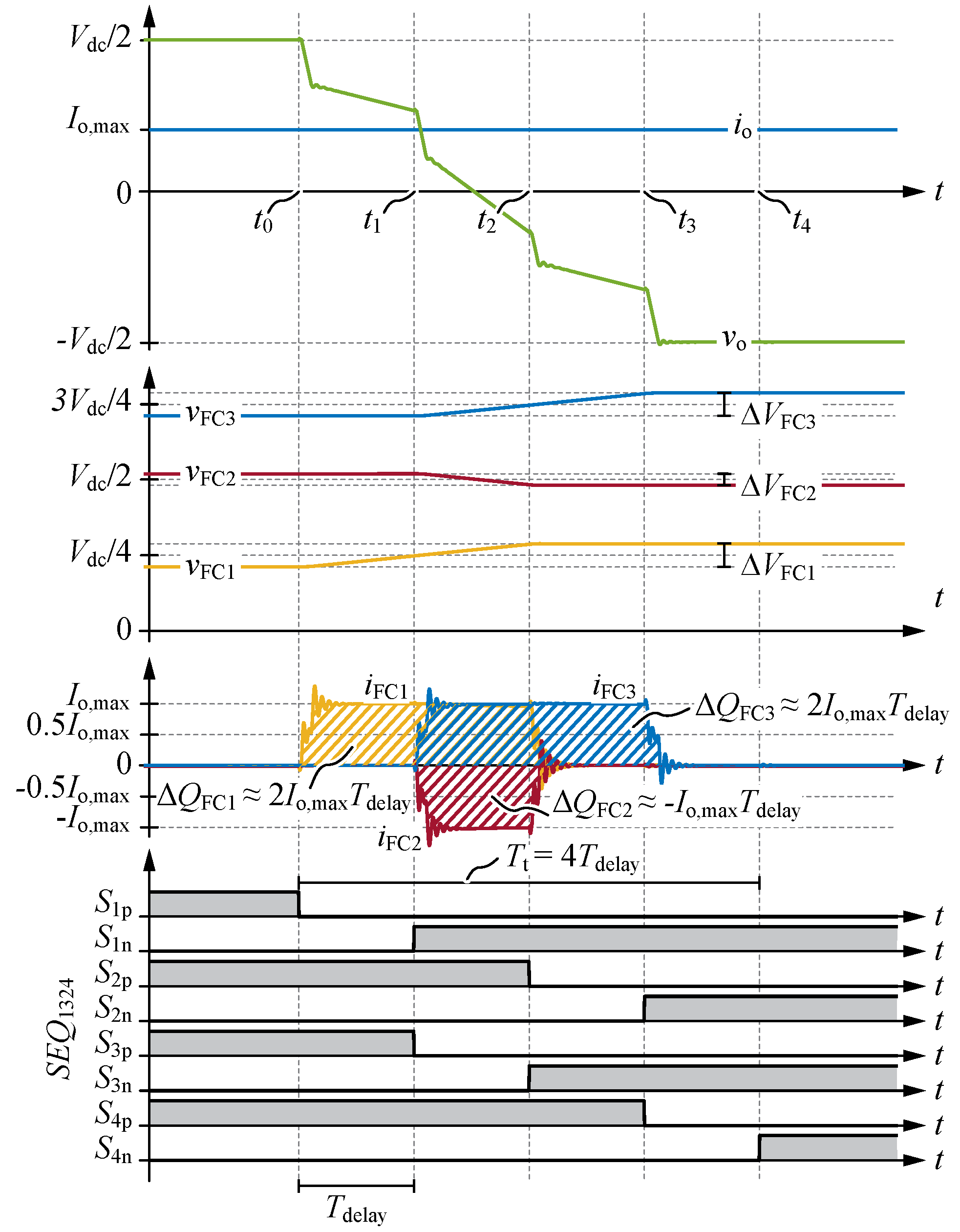 Electronics 10 02414 g003
