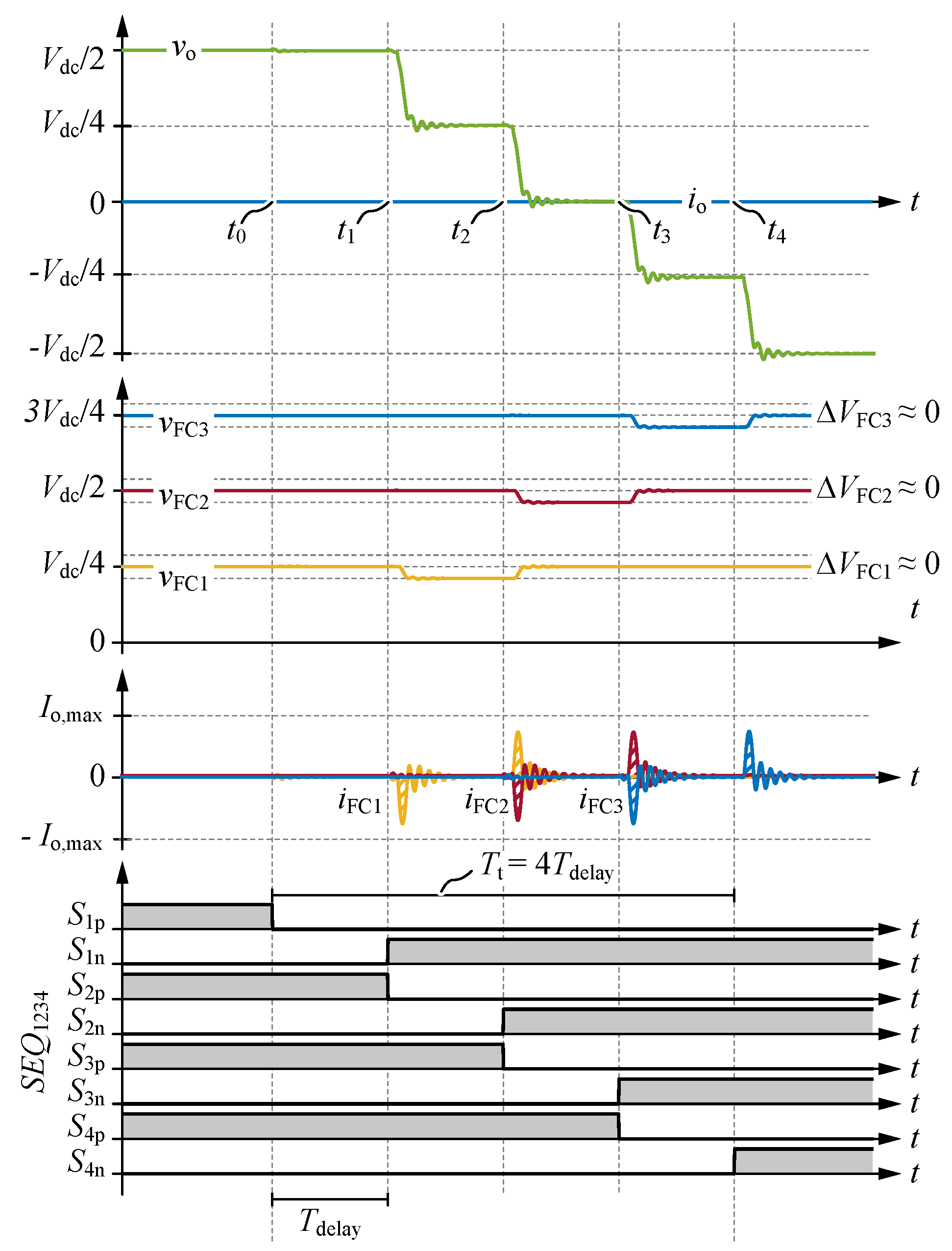 Electronics 10 02414 g004