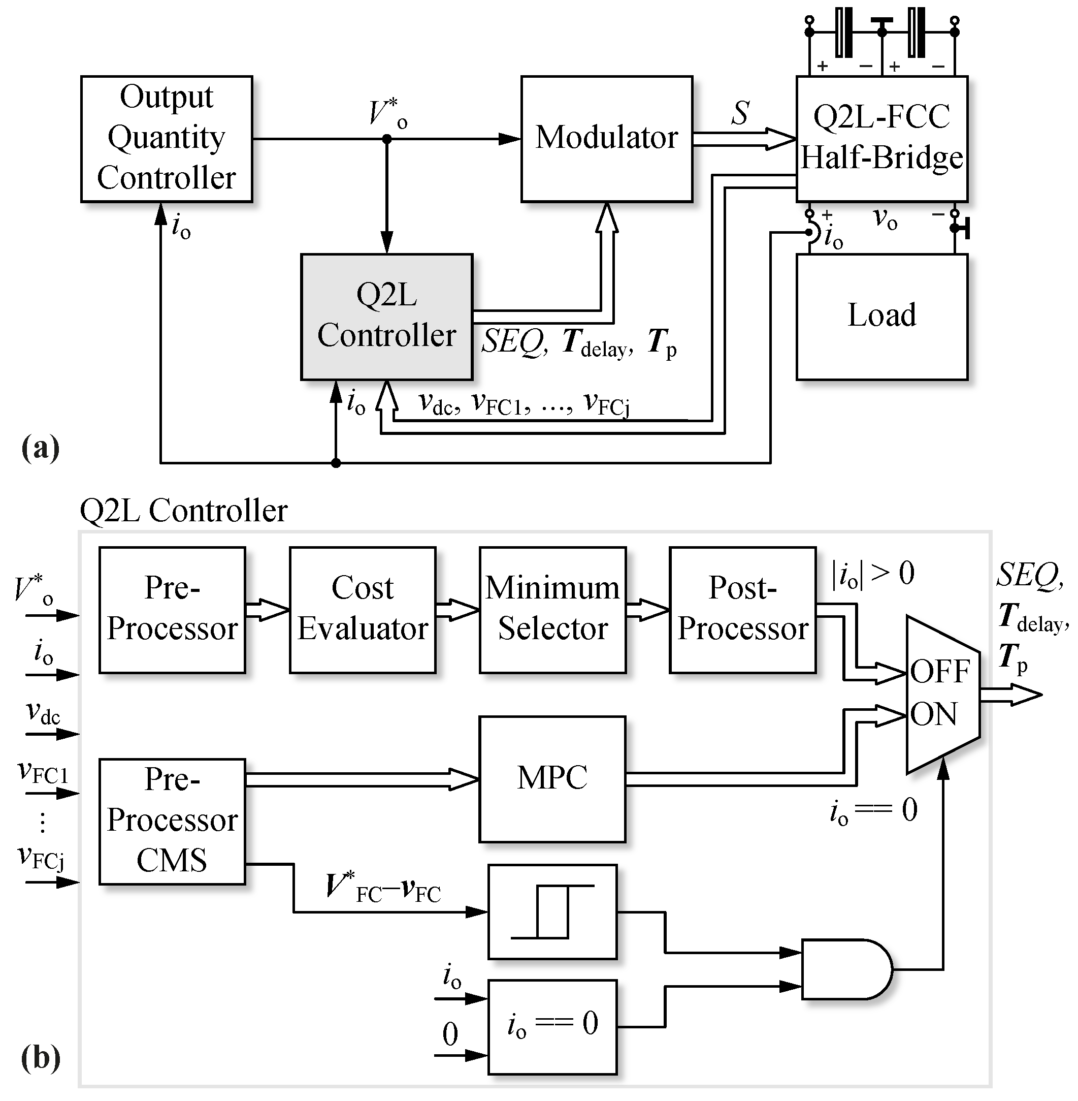 Electronics 10 02414 g006