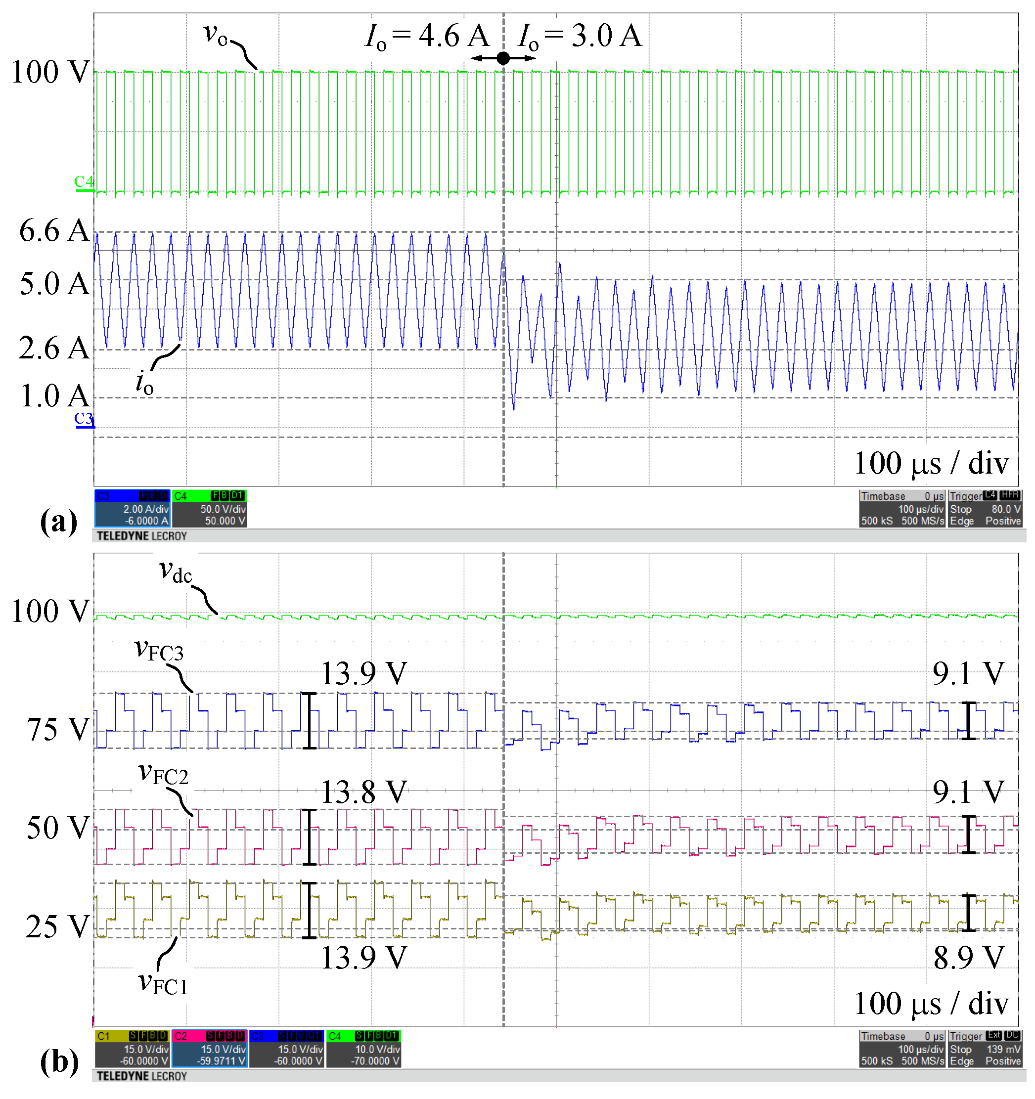 Electronics 10 02414 g015