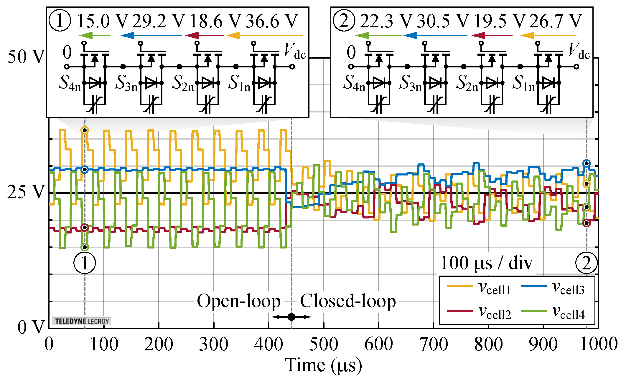 Electronics 10 02414 g019