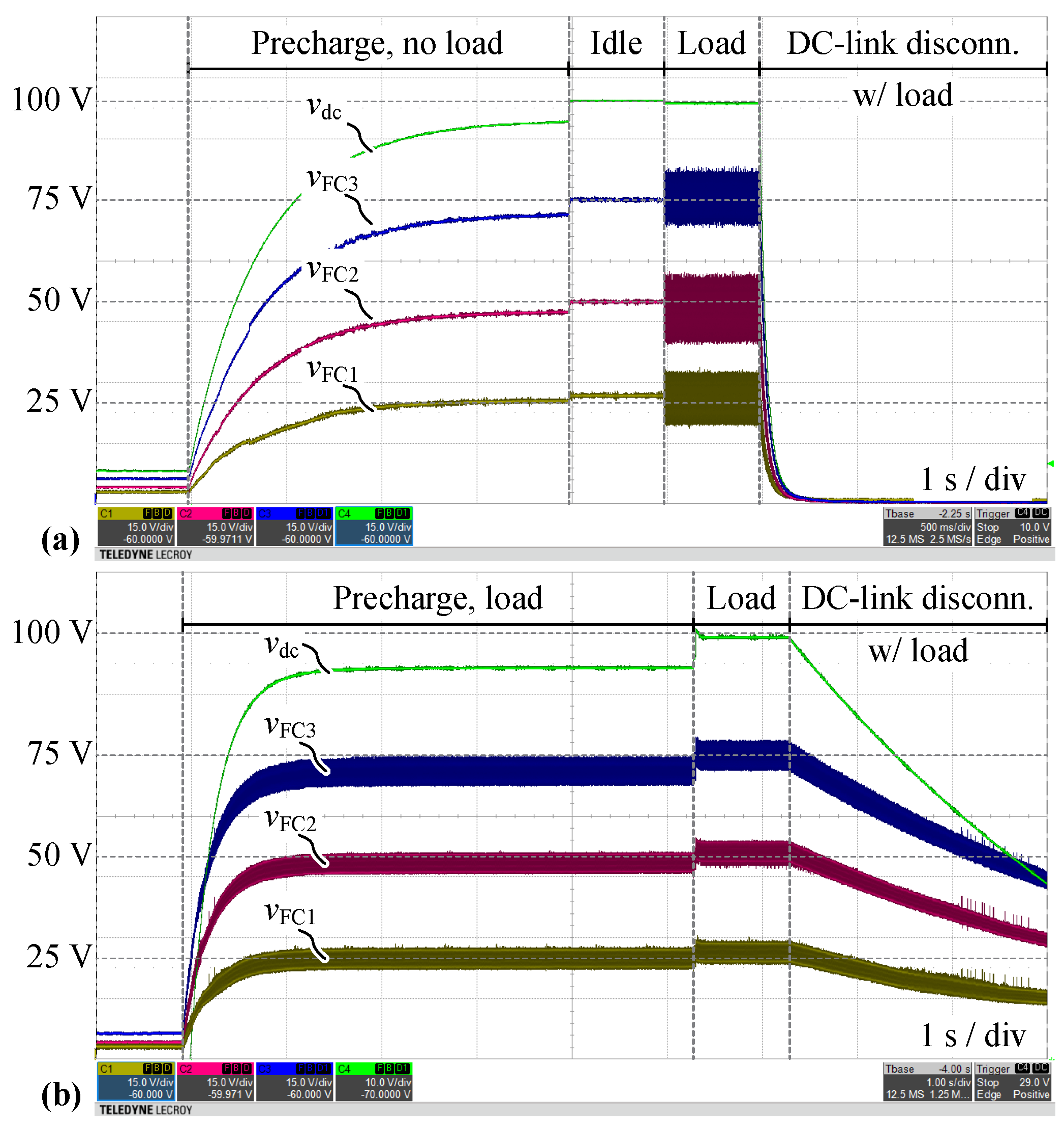 Electronics 10 02414 g021
