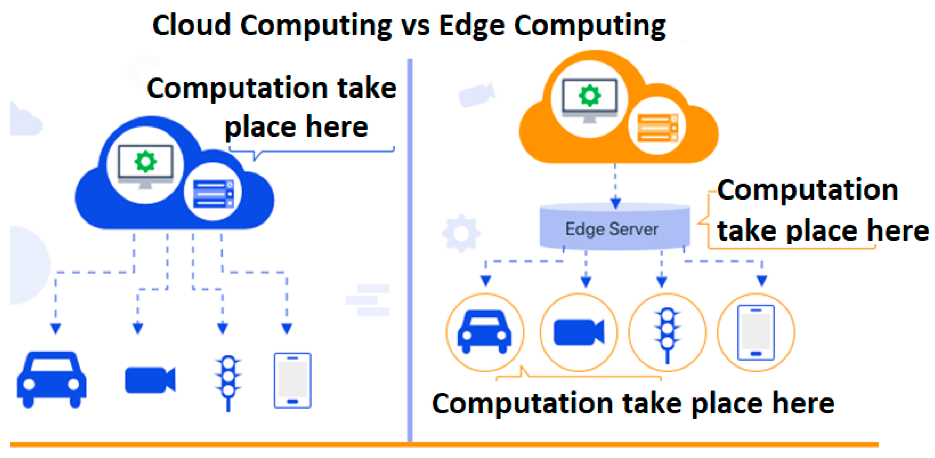 Electronics 10 02420 g001