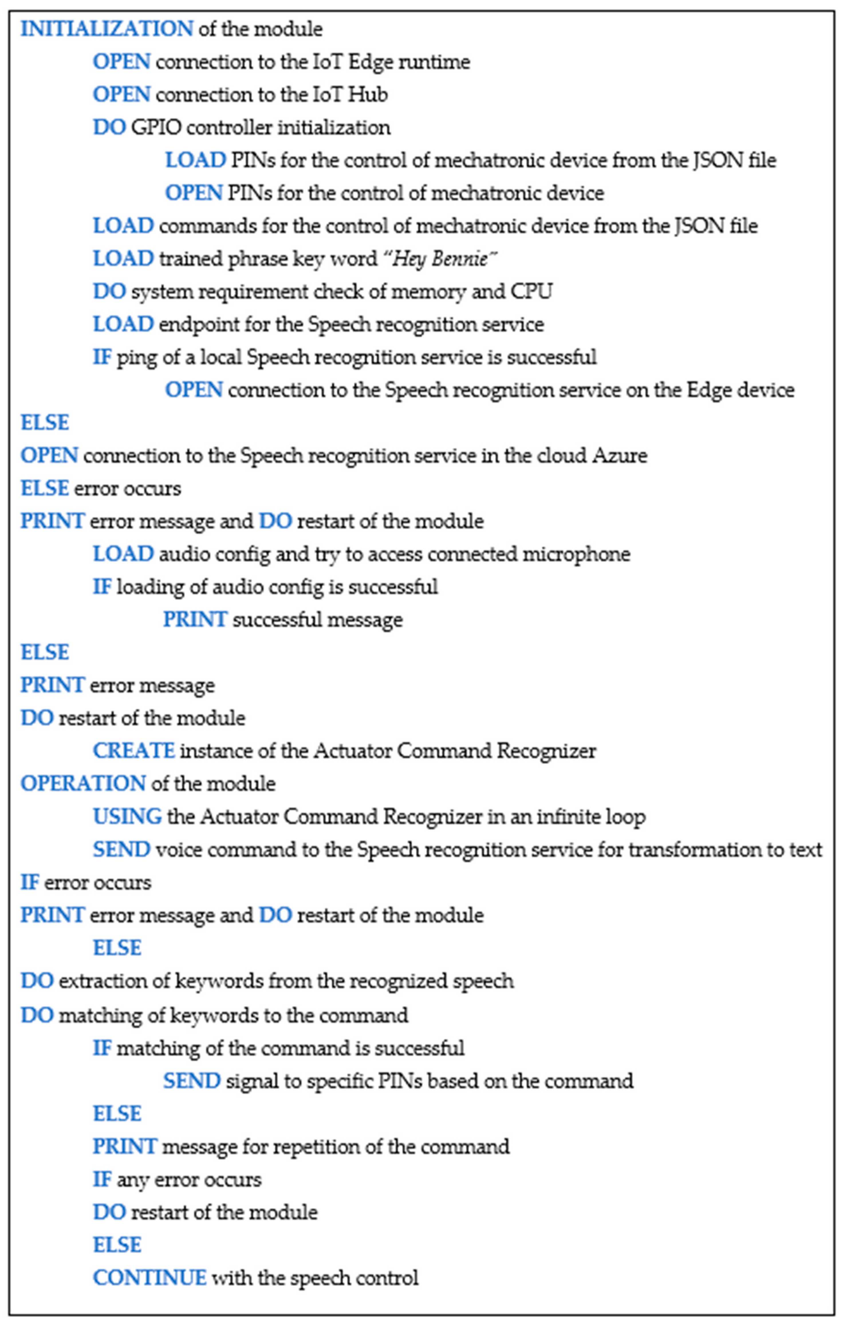 Electronics 10 02420 g010
