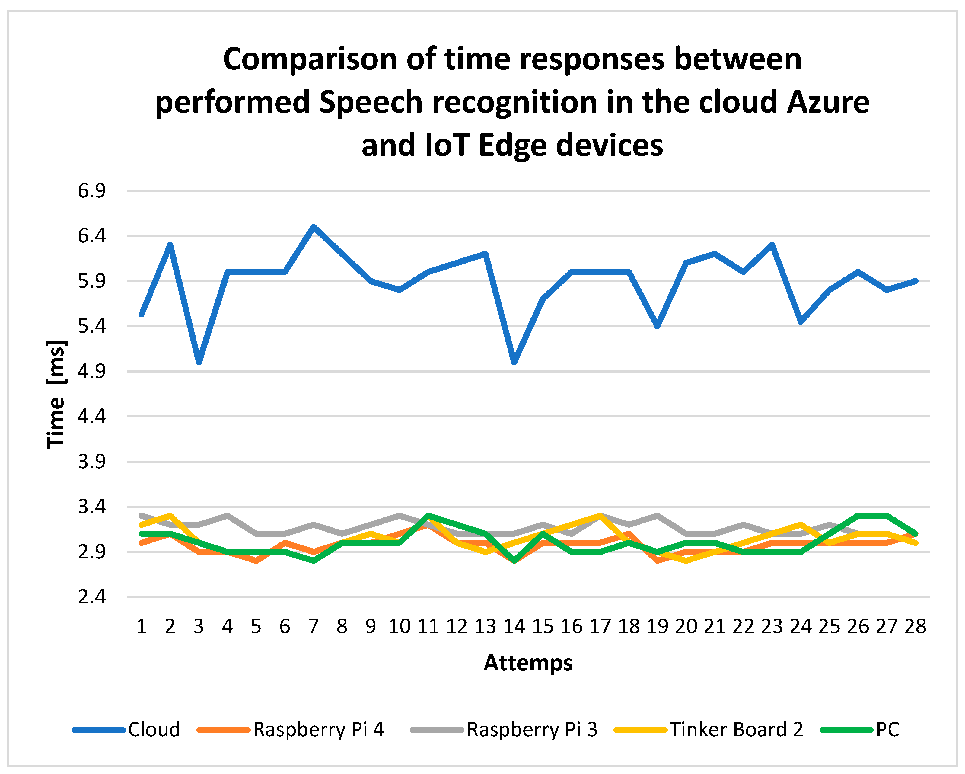 Electronics 10 02420 g014