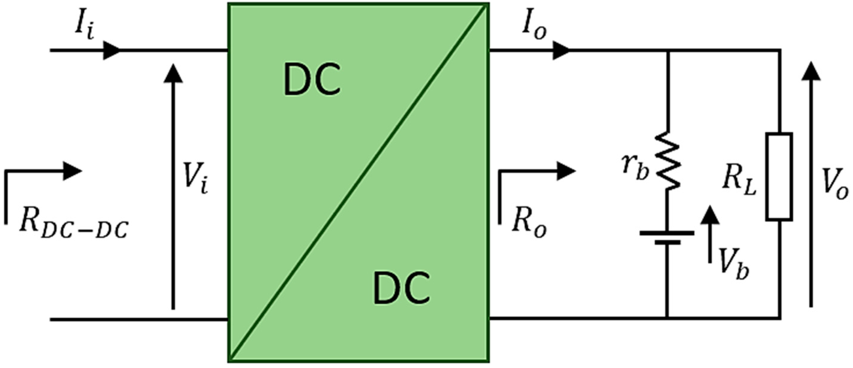 Electronics 10 02422 g007