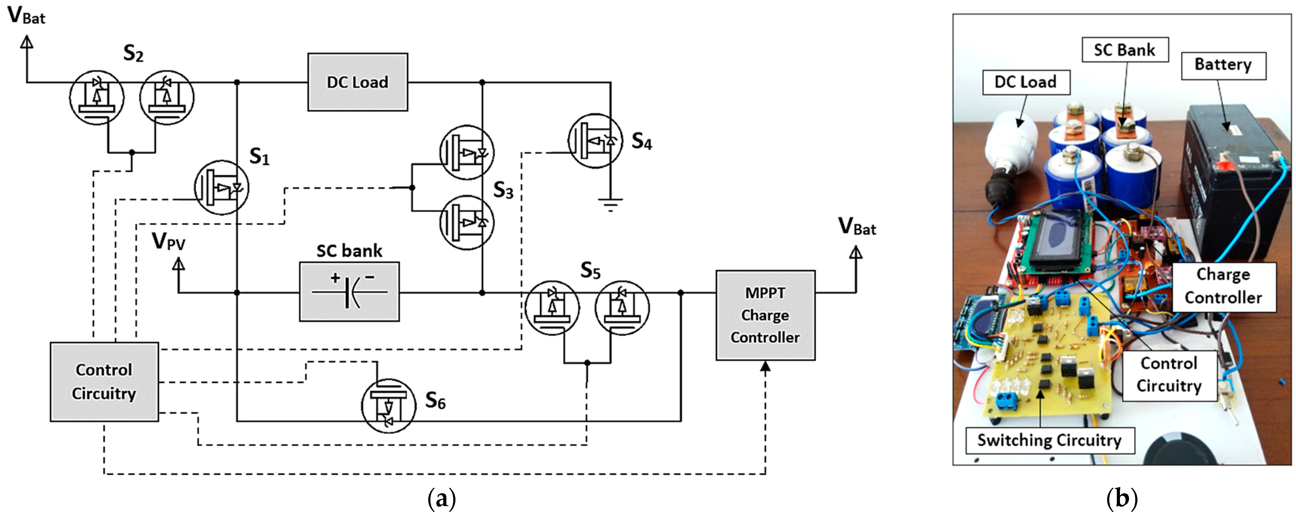 Electronics 10 02422 g012