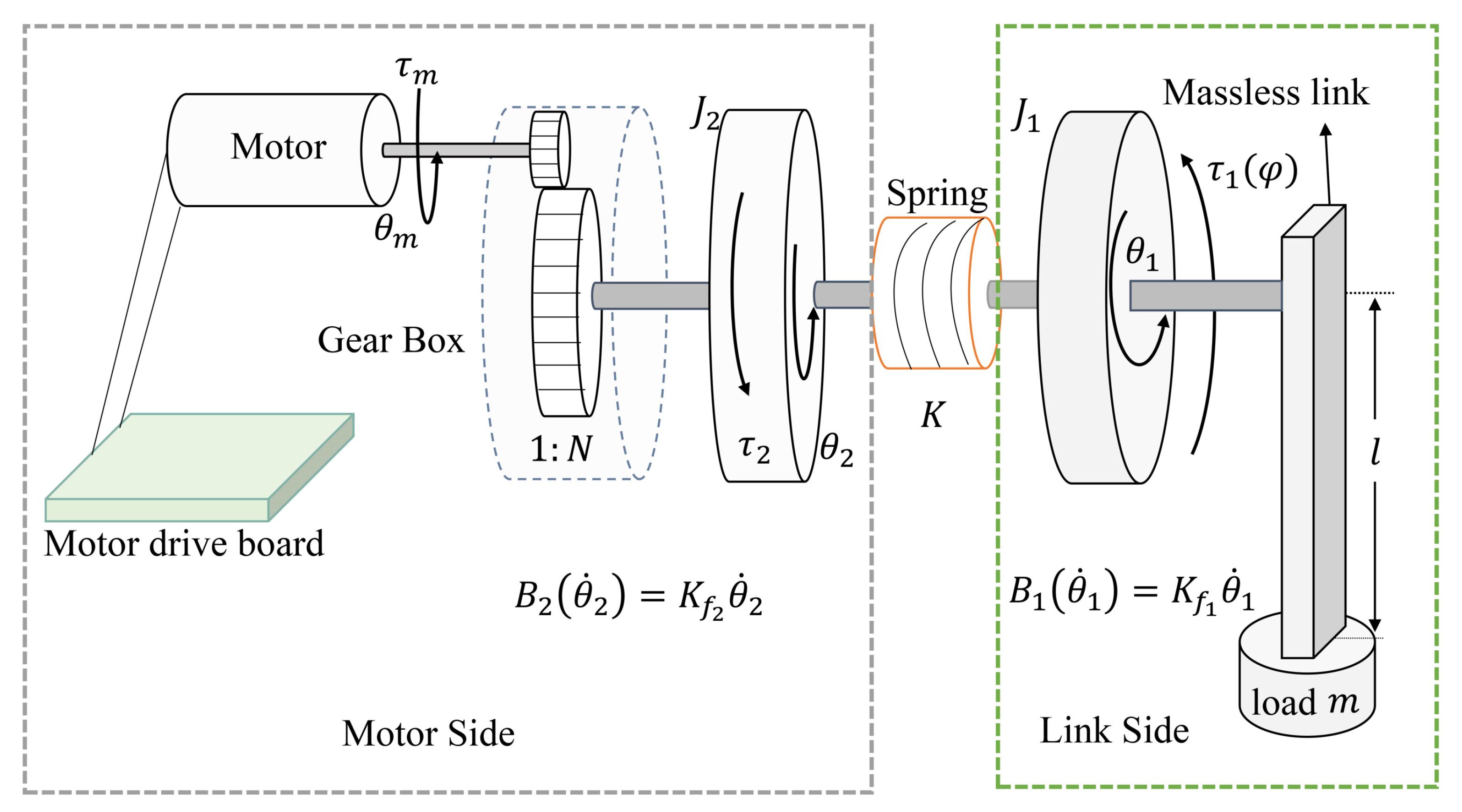 Electronics 10 02426 g001