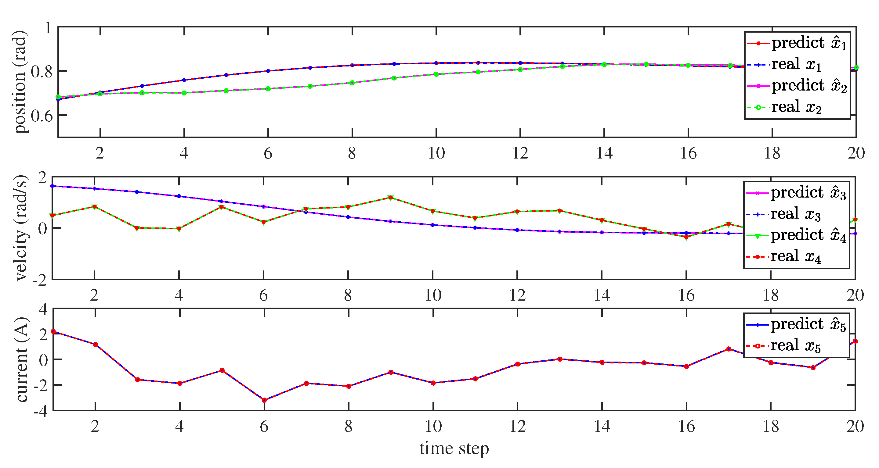Electronics 10 02426 g005