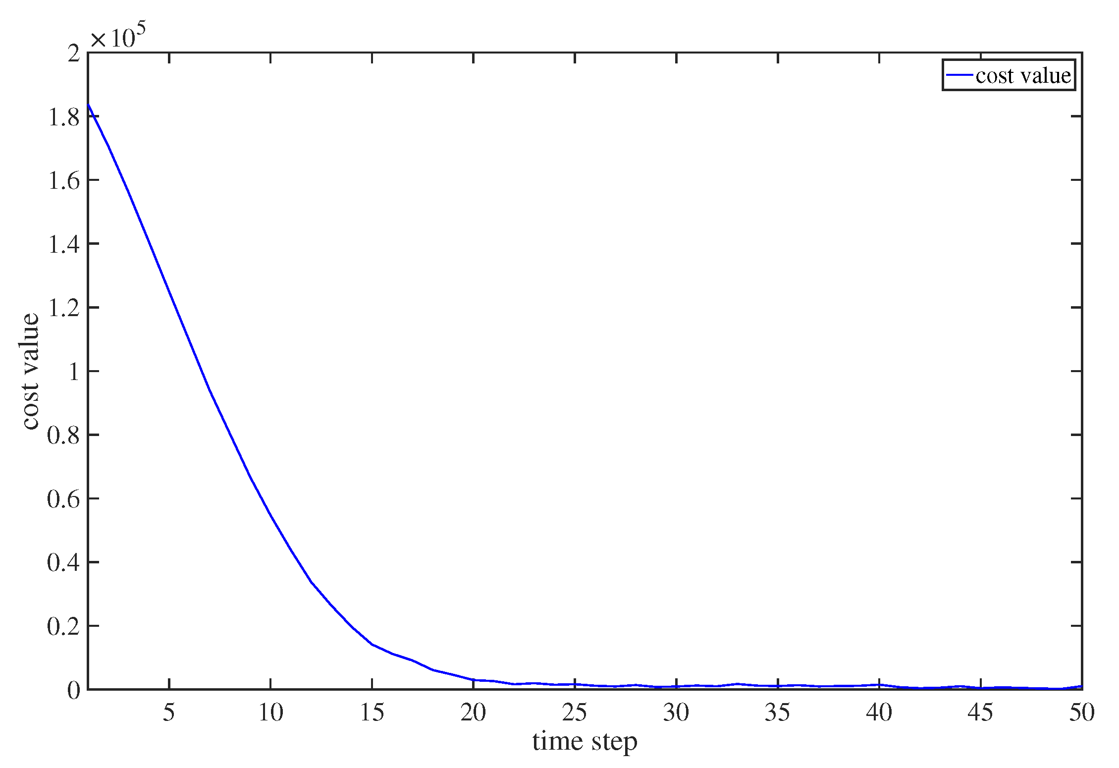 Electronics 10 02426 g008