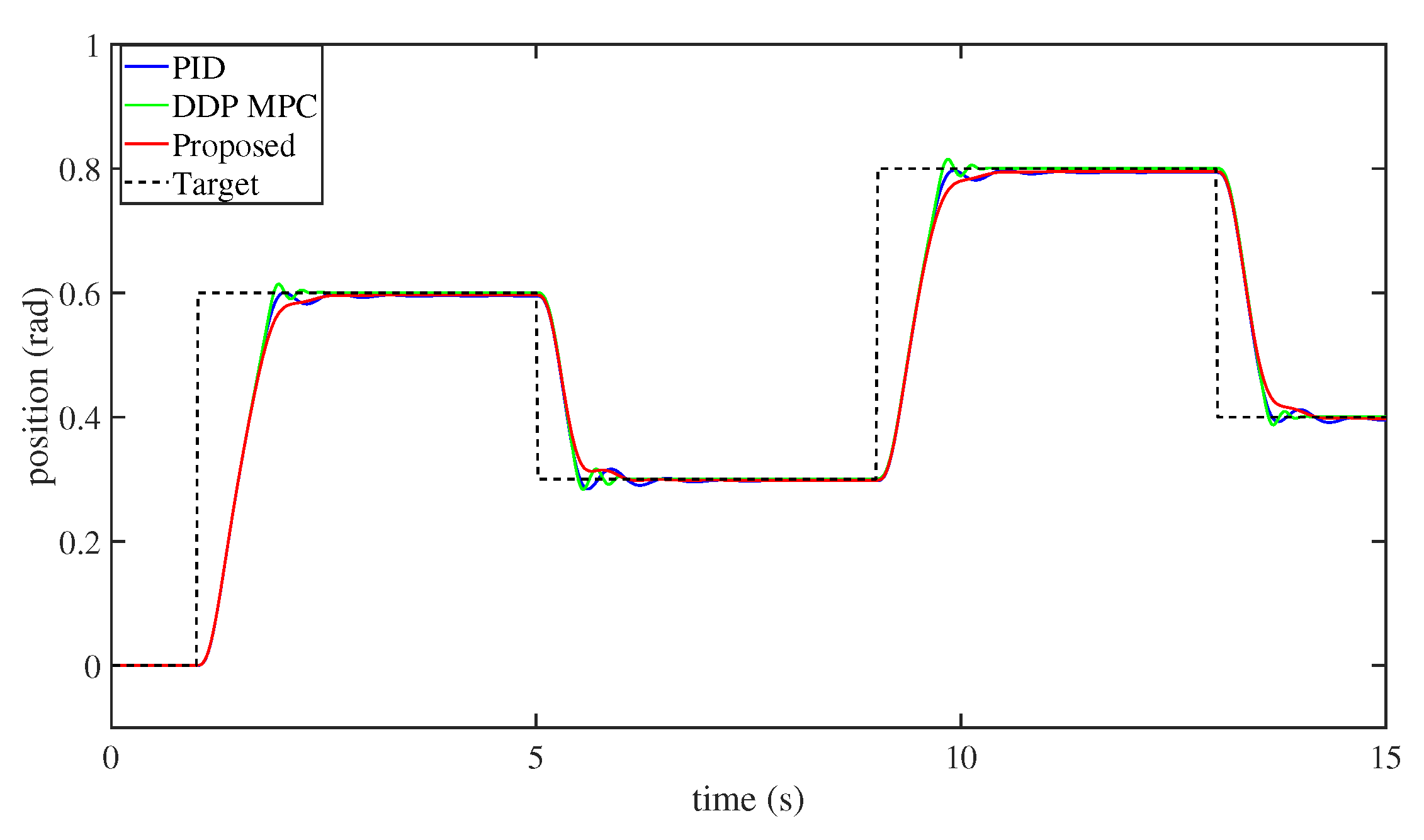 Electronics 10 02426 g009