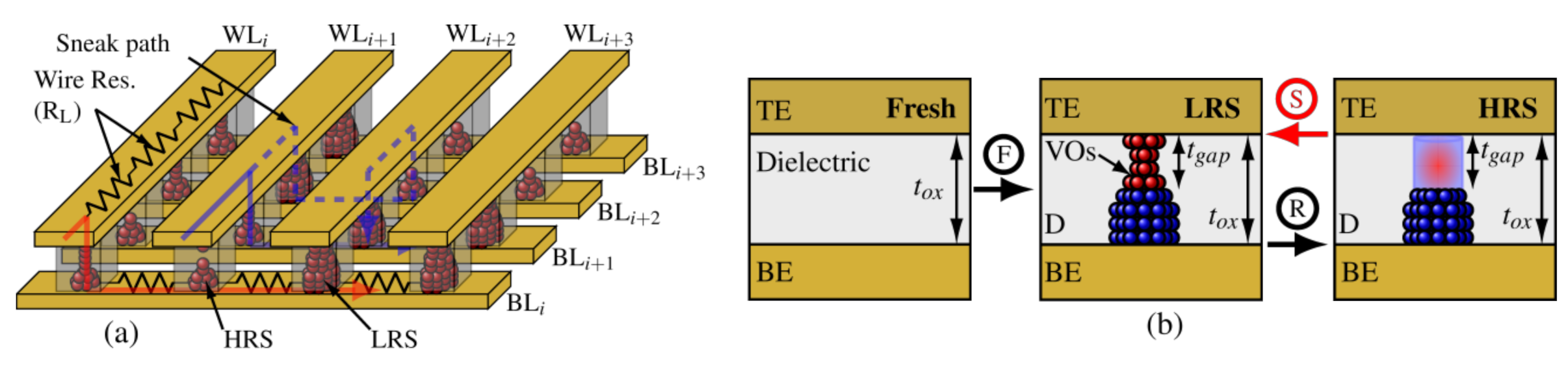 Electronics 10 02427 g001