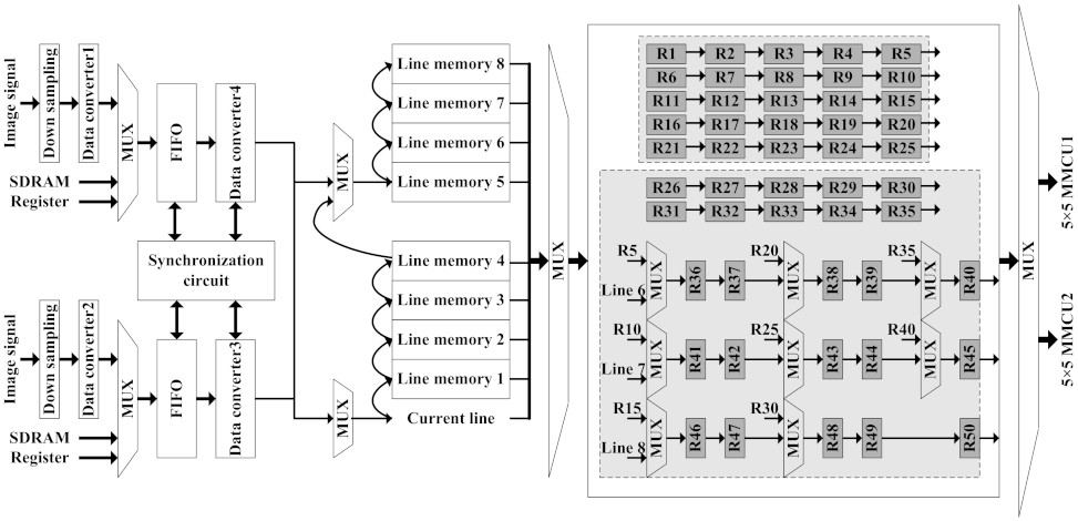 Electronics 10 02429 g006