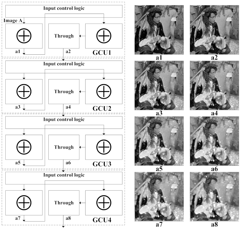 Electronics 10 02429 g011