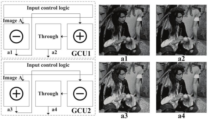 Electronics 10 02429 g013
