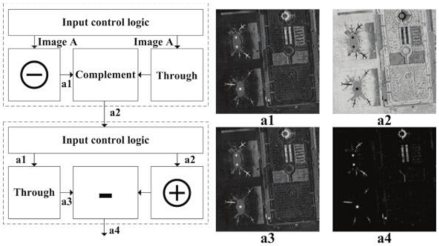 Electronics 10 02429 g014
