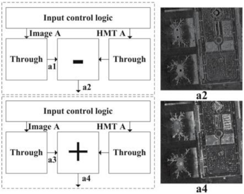 Electronics 10 02429 g015