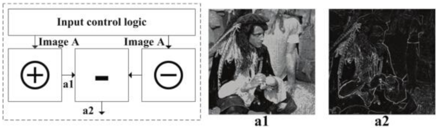 Electronics 10 02429 g016