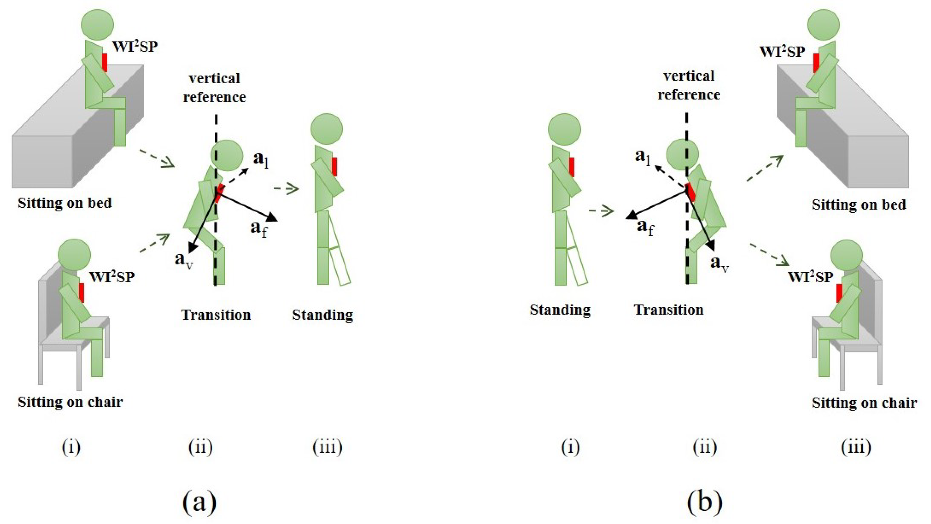 Electronics 10 02438 g002