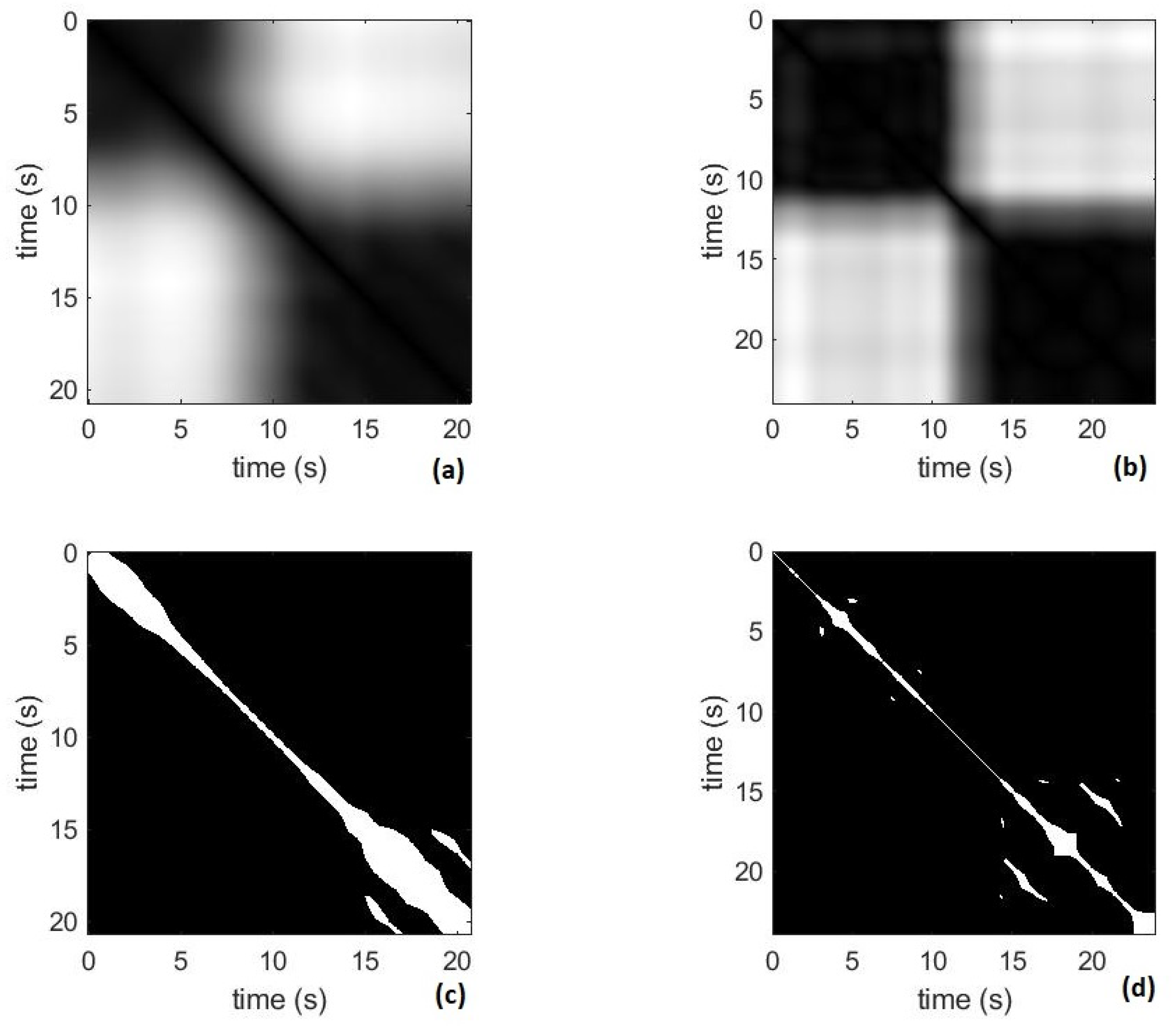 Electronics 10 02438 g004