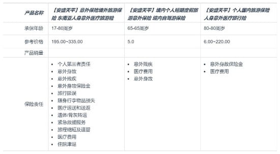 Electronics 10 02443 g0a3 550