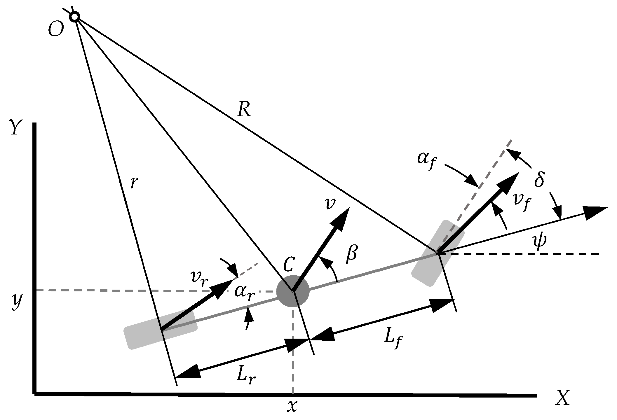 Electronics 10 02447 g001