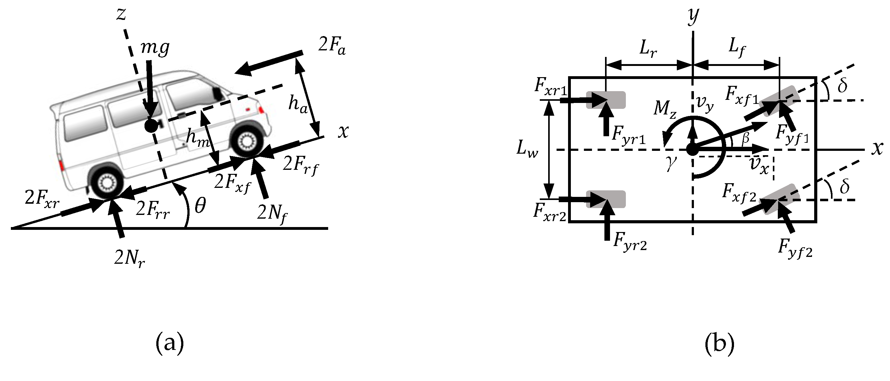 Electronics 10 02447 g002