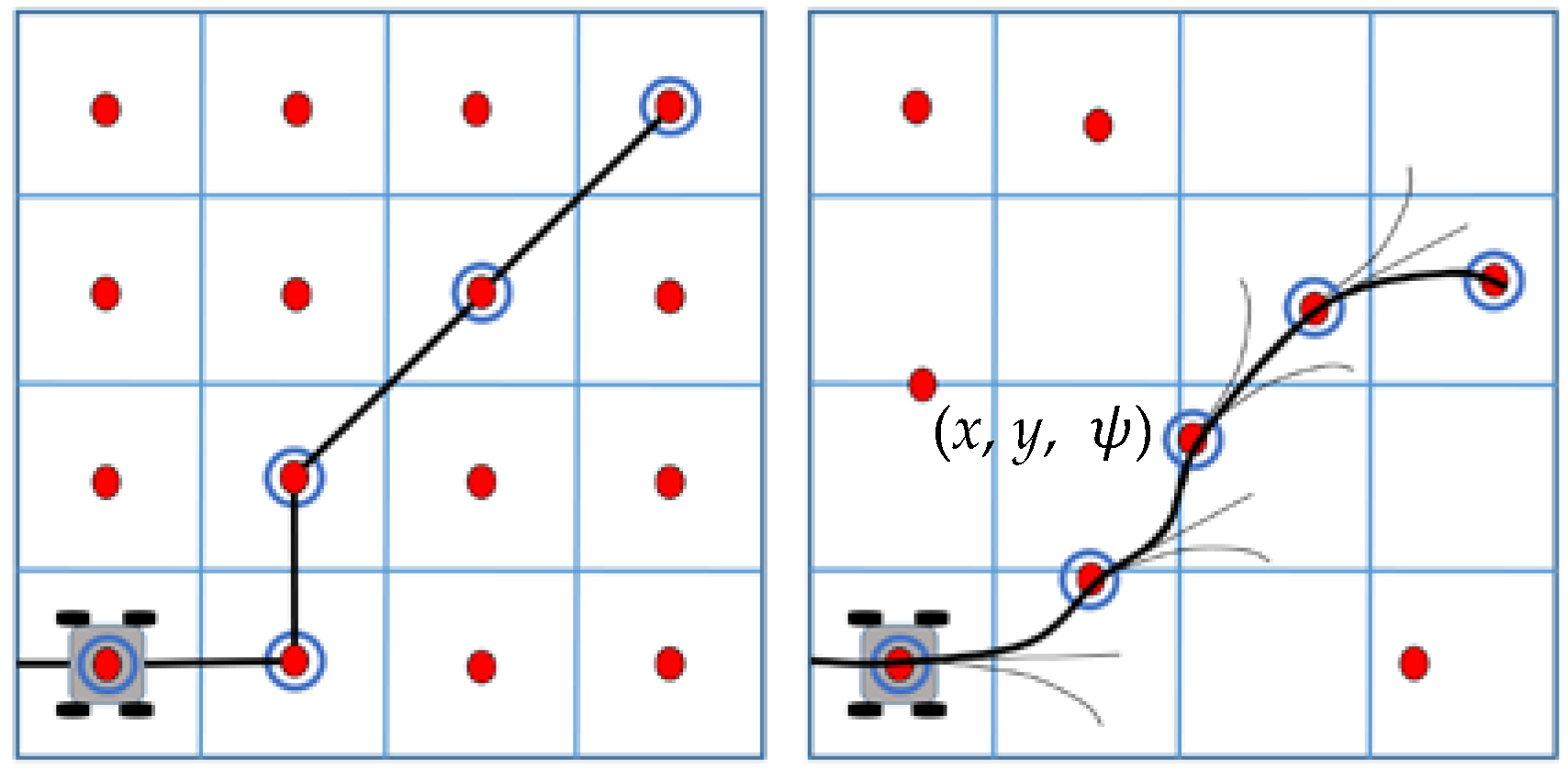 Electronics 10 02447 g003