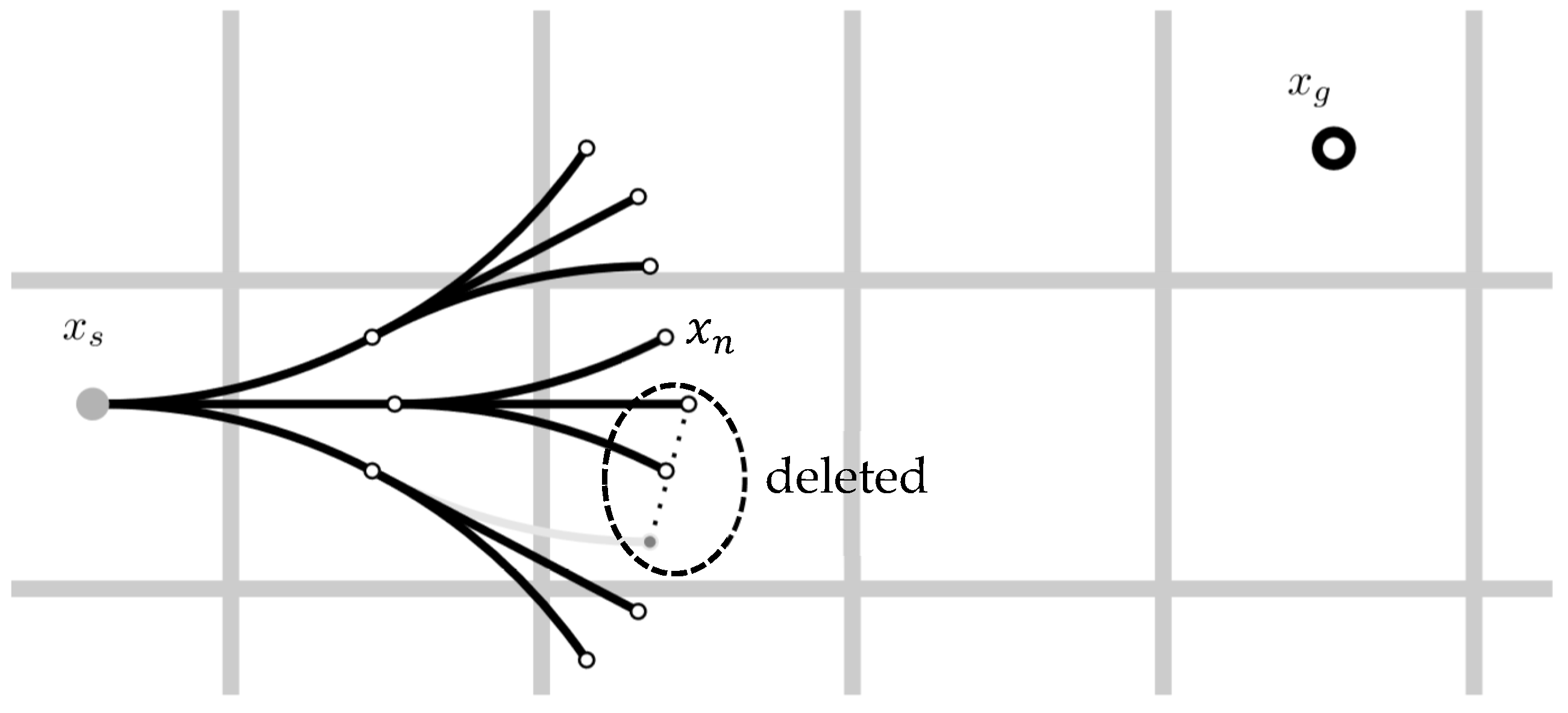 Electronics 10 02447 g004